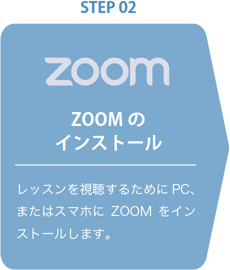 横浜の総合格闘技&キックボクシング&柔術 リバーサルジム「グランドスラムオンラインレッスン」 トライアルレッスン受講ステップ2「ZOOMのインストール」