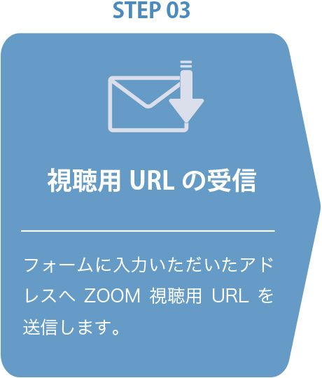 横浜の総合格闘技&キックボクシング&柔術 リバーサルジム「グランドスラムオンラインレッスン」 トライアルレッスン受講ステップ3「視聴用URLの受信」